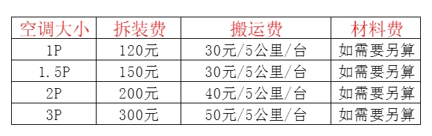 盐湖空调移机及费用电话在哪里找